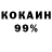 COCAIN 99% Subhasis Joshi